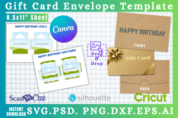 Happy Birthday Gift Card Holder Template